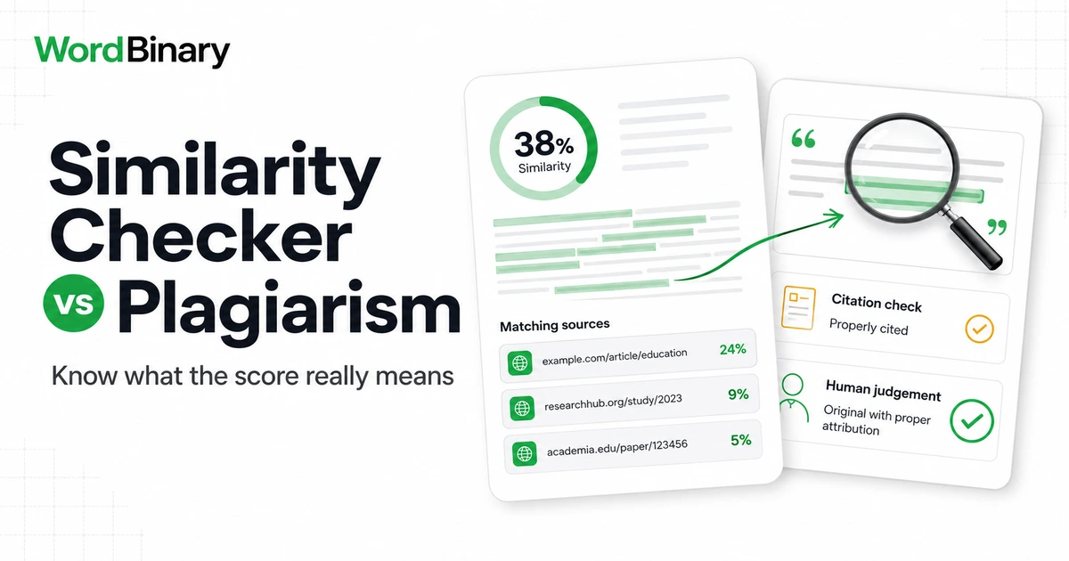 Similarity checker vs plagiarism checker featured graphic with matching sources and contextual human review