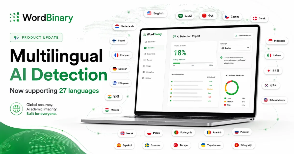 WordBinary multilingual AI detector supporting 27 languages for students, universities, researchers and professionals