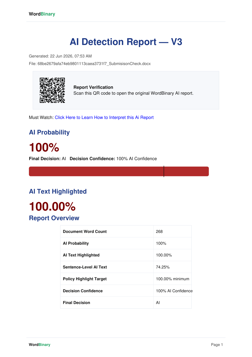 WordBinary AI detection report showing AI probability, confidence and document word count